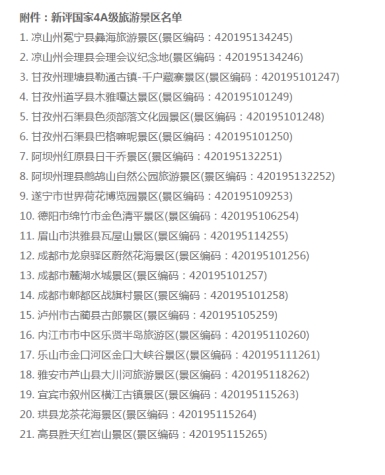 尊龍凱時集團鼎助戰(zhàn)旗村景區(qū)獲批國家AAAA級旅游景區(qū)