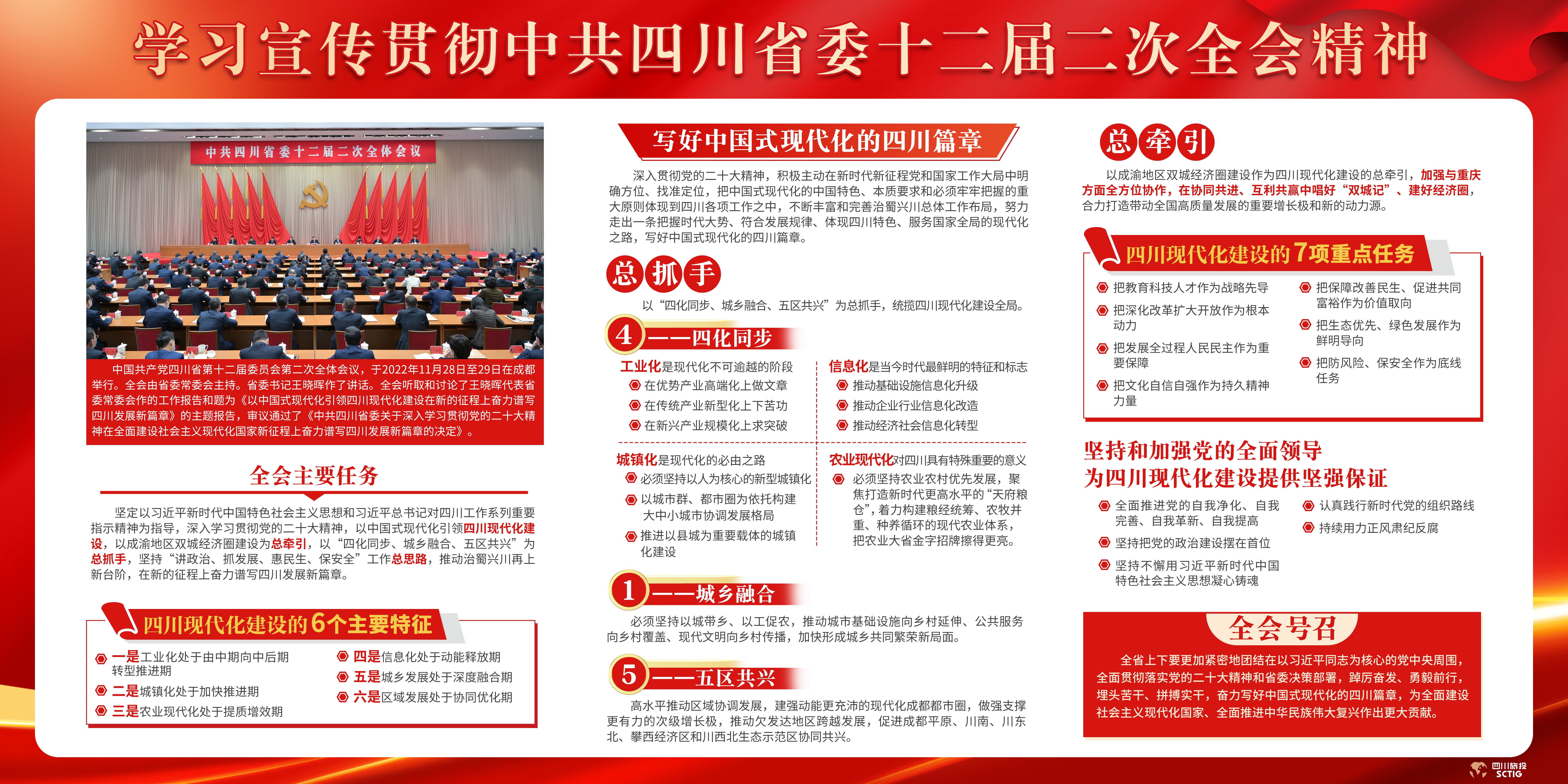 學(xué)習(xí)宣傳貫徹中共四川省委十二屆二次全會(huì)精神